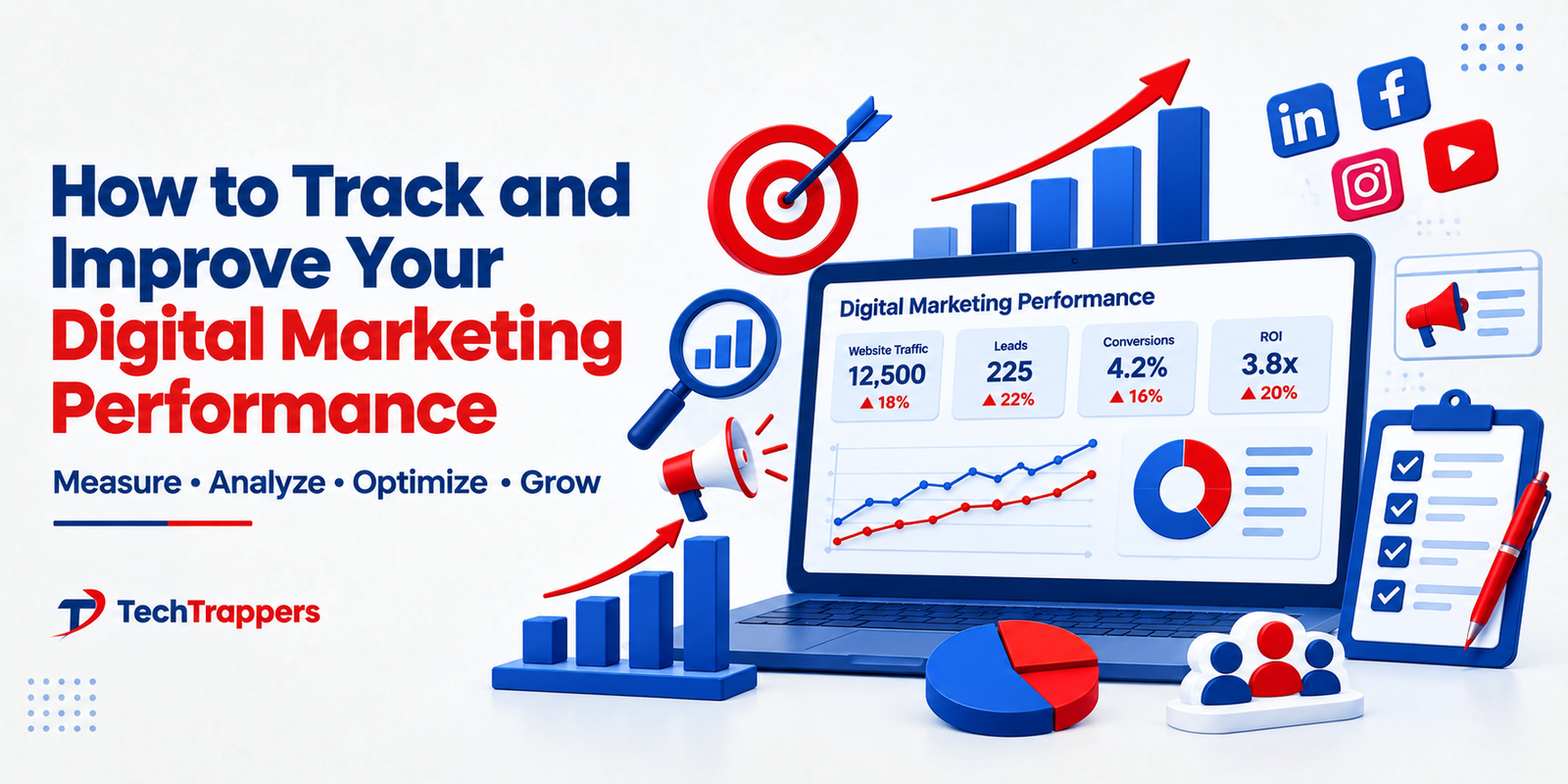 How to Track and Improve Your Digital Marketing Performance