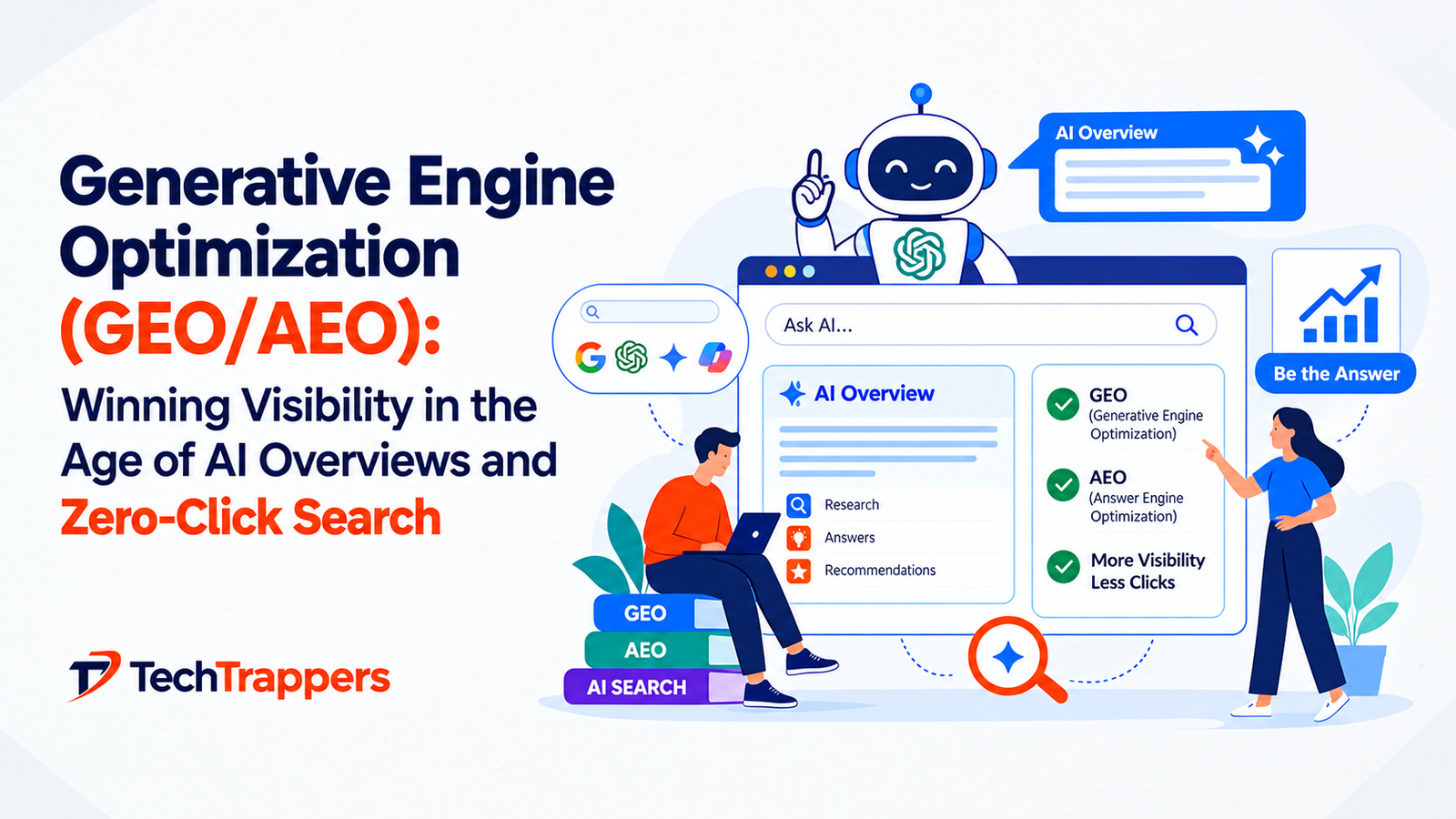 Generative Engine Optimization GEO/AEO Guide